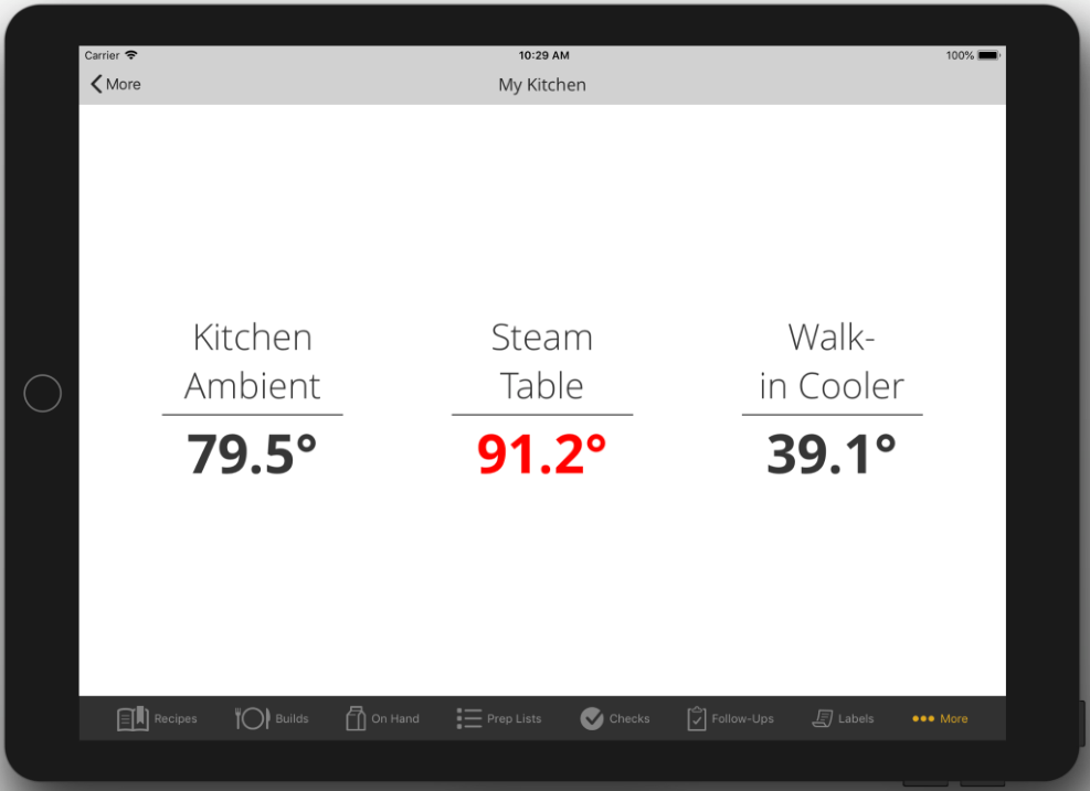 My Kitchen screen showing Kitchen Ambient 79.5°, Steam Table 91.2° in red, Walk-in Cooler 39.1°